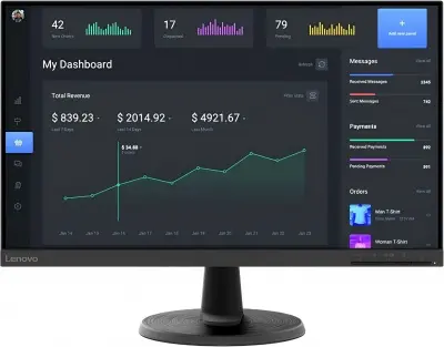 Монитор Lenovo 23.8" ThinkVision C24-40 черный VA 4ms 16:9 HDMI матовая Piv 3000:1 250cd 178гр/178гр 1920x1080 75Hz FreeSync VGA FHD 3.3кг
