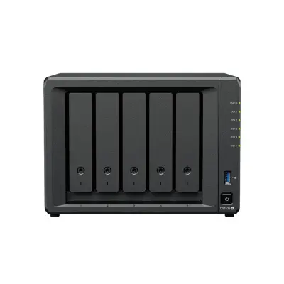 Платформа СХД Synology DS1525+