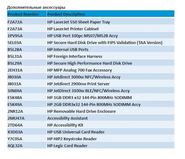 HP LaserJet Enterprise M528_1.jpg