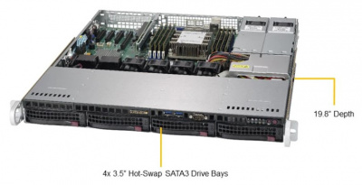 SuperMicro SYS-5019P-MTR Сервер.платформа 1U 1xS3647 TDP205W 4LFF 2x10GbE 1xFH 2x400W