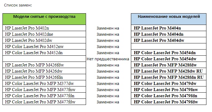 LaserJet Pro M.jpg