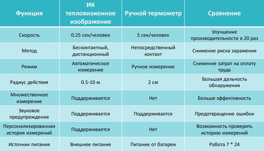 Таблица.jpg