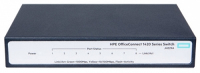 Коммутатор HPE OfficeConnect 1420 JH329A 8G неуправляемый